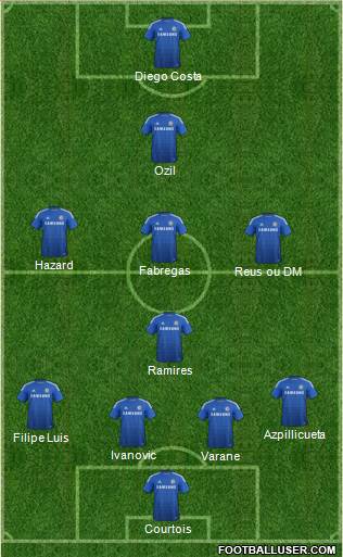 Chelsea Formation 2014