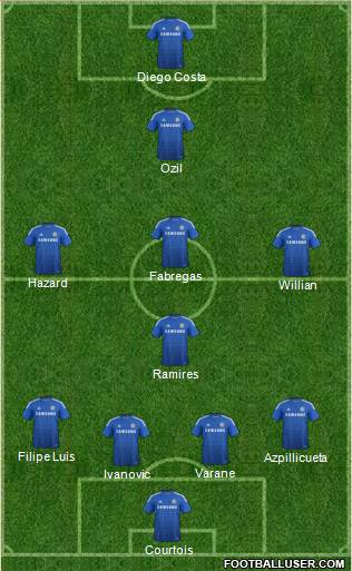 Chelsea Formation 2014