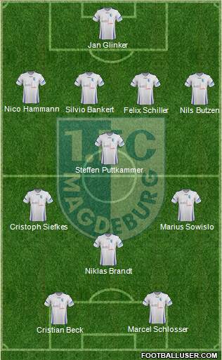 1.FC Magdeburg Formation 2014