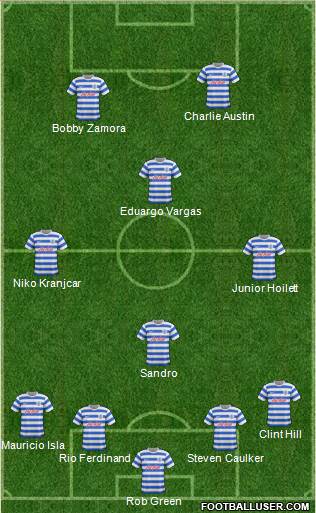 Queens Park Rangers Formation 2014