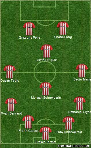 Southampton Formation 2014