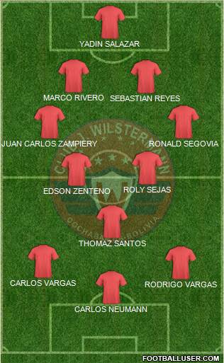 C Jorge Wilstermann Formation 2014