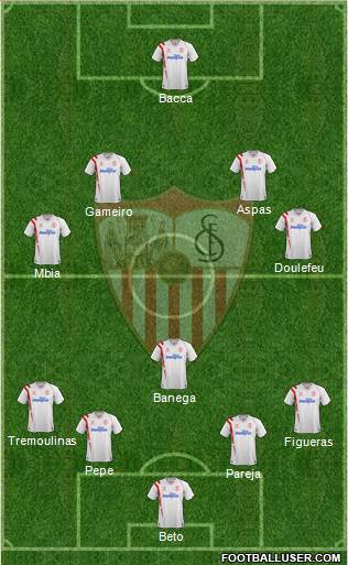 Sevilla F.C., S.A.D. Formation 2014