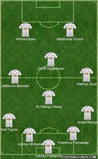 Swansea City Formation 2014