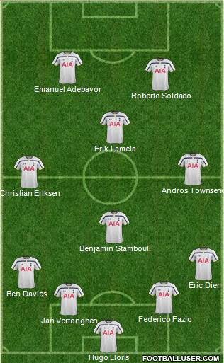 Tottenham Hotspur Formation 2014