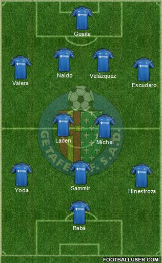 Getafe C.F., S.A.D. Formation 2014