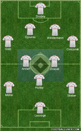 Hamburger SV Formation 2014