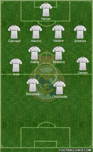 Real Madrid C.F. Formation 2014