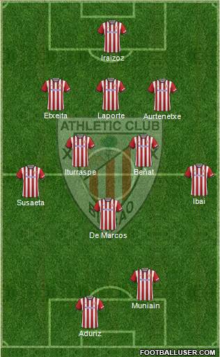Athletic Club Formation 2014