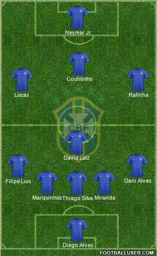 Brazil Formation 2014