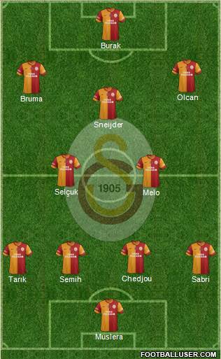 Galatasaray SK Formation 2014