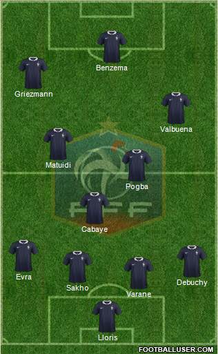 France Formation 2014