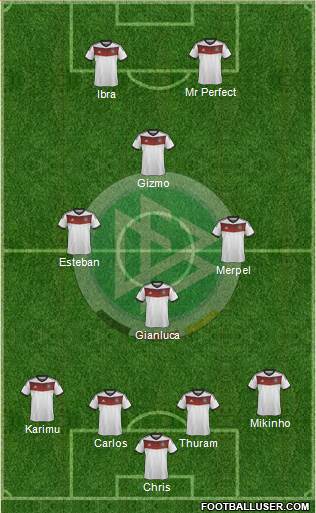 Germany Formation 2014