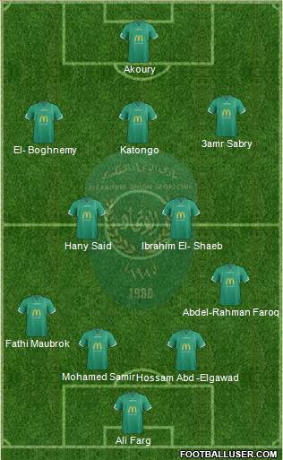 Ittihad Formation 2014