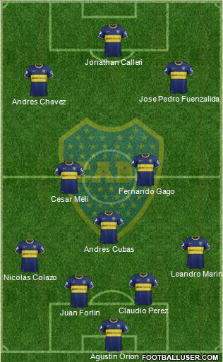 Boca Juniors Formation 2014