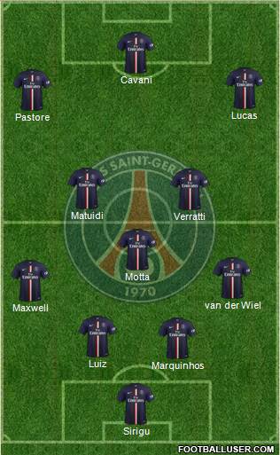 Paris Saint-Germain Formation 2014