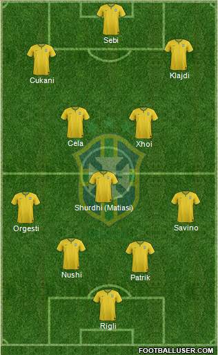Brazil Formation 2014