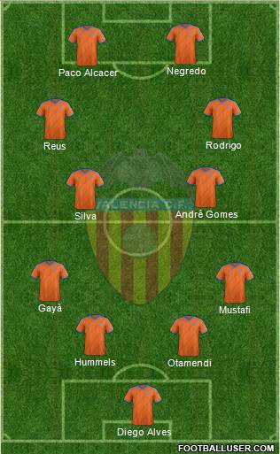 Valencia C.F., S.A.D. Formation 2014