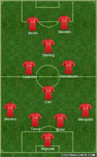 Liverpool Formation 2014