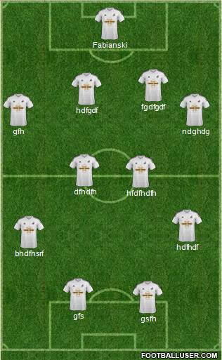 Swansea City Formation 2014