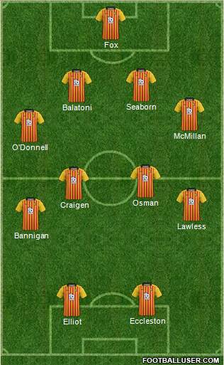 Partick Thistle Formation 2014