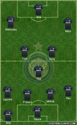 F.C. Internazionale Formation 2014