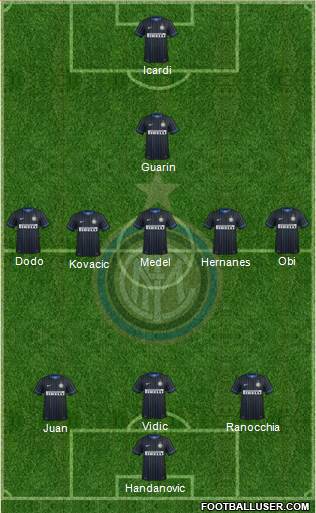 F.C. Internazionale Formation 2014