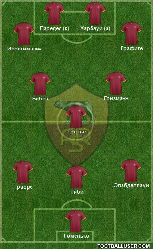 AS Roma Formation 2014