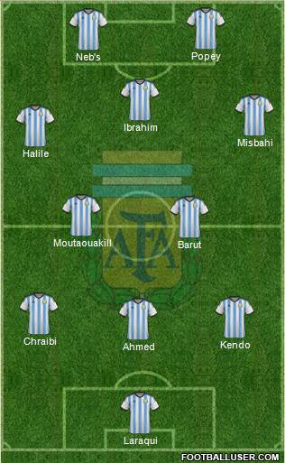 Argentina Formation 2014