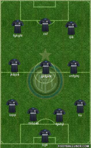 F.C. Internazionale Formation 2014