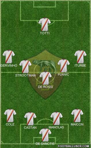 AS Roma Formation 2014