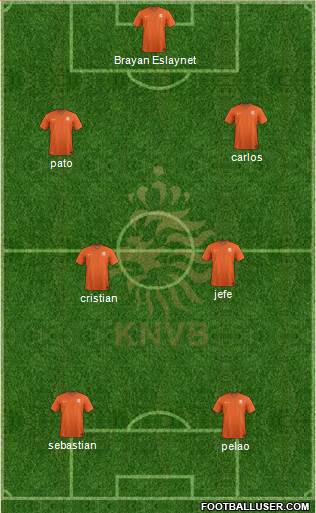 Holland Formation 2014