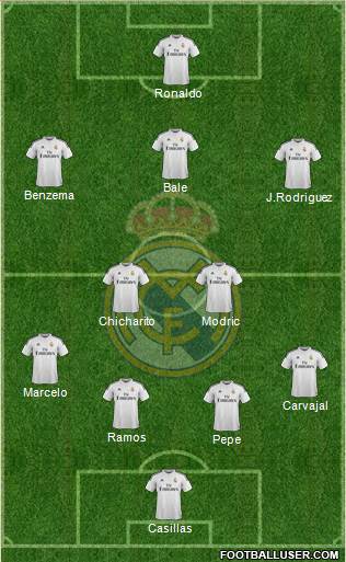 Real Madrid C.F. Formation 2014