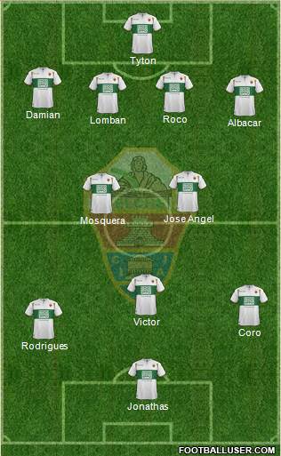 Elche C.F., S.A.D. Formation 2014