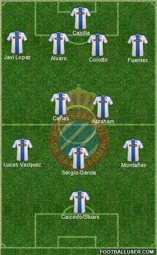 R.C.D. Espanyol de Barcelona S.A.D. Formation 2014