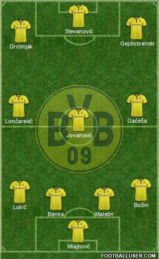Borussia Dortmund Formation 2014