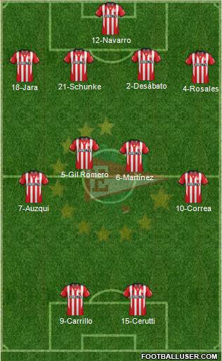 Estudiantes de La Plata Formation 2014