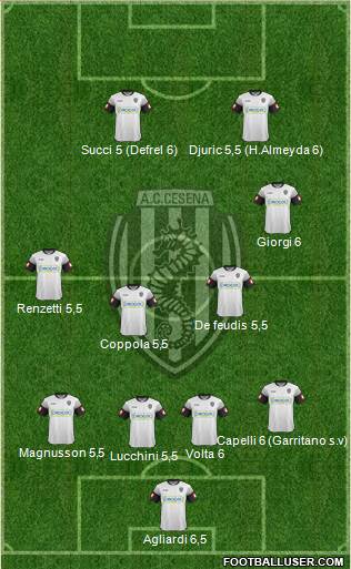 Cesena Formation 2014