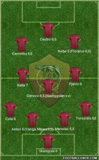 AS Roma Formation 2014