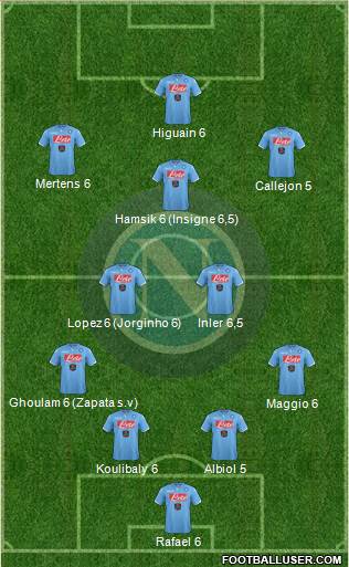 Napoli Formation 2014