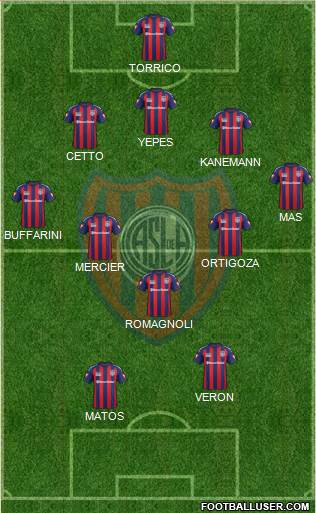 San Lorenzo de Almagro Formation 2014