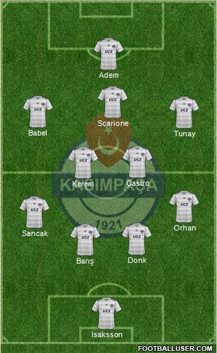 Kasimpasa Formation 2014