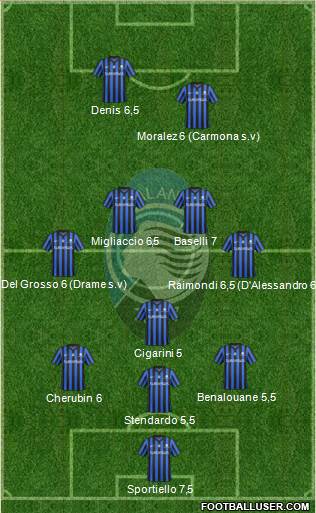 Atalanta Formation 2014
