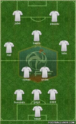 France Formation 2014