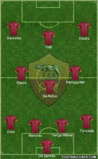 AS Roma Formation 2014