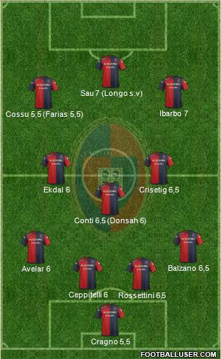 Cagliari Formation 2014
