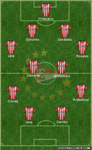 Estudiantes de La Plata Formation 2014