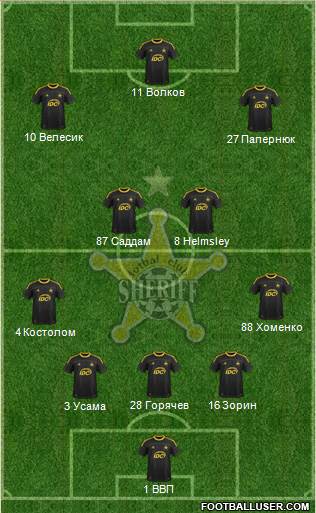 FC Sheriff Tiraspol Formation 2014