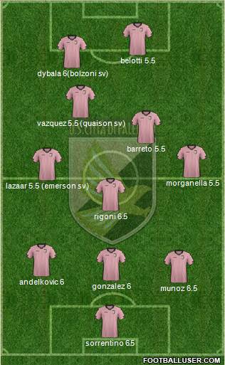 Città di Palermo Formation 2014