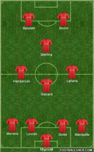 Liverpool Formation 2014